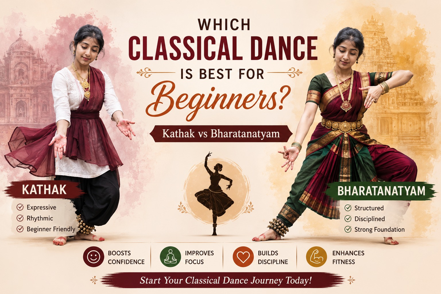 You are currently viewing Which Classical Dance Form is Best for Beginners? (Kathak, Bharatanatyam)
